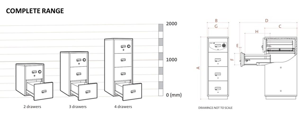 Chubbsafes RPF 9306 – 3 Drawer Cabinet (3hrs Fire Resistance)