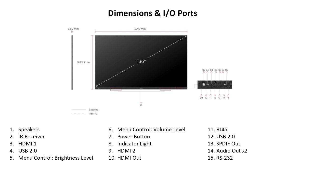 Viewsonic LDM136G-152 136” All-in-One Direct View LED Display